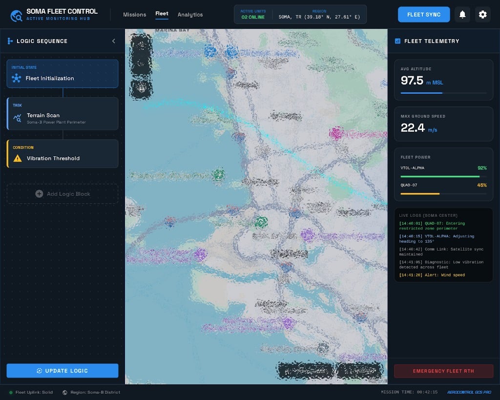 Fleet overview and logic sequence